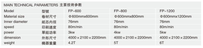 QQ图片20140507084727